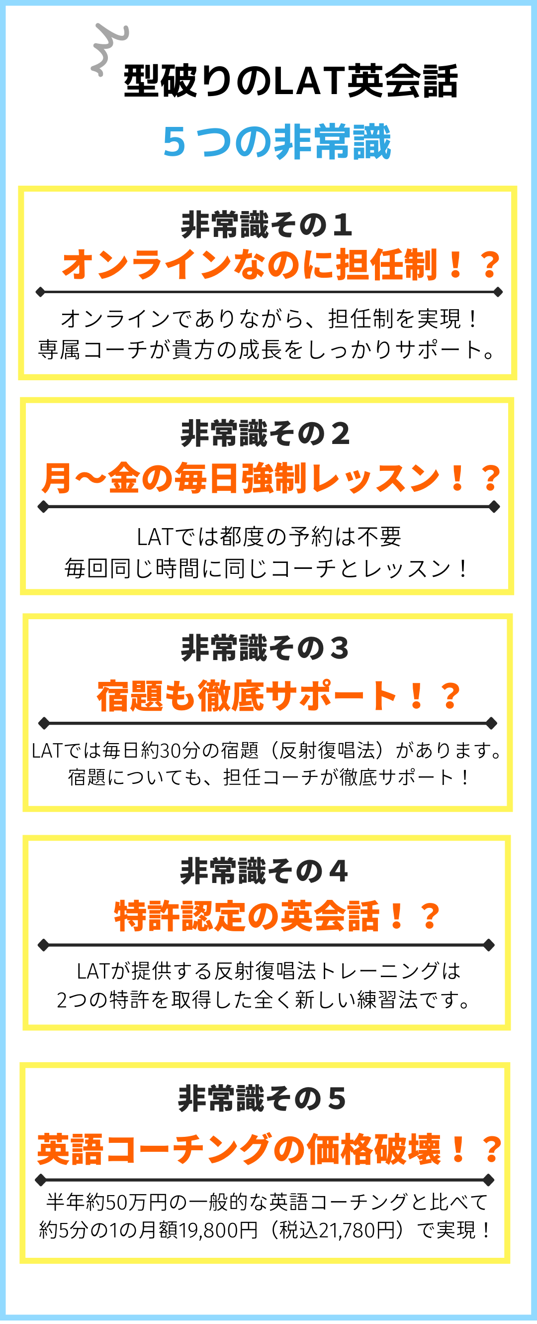 こんな英会話の悩みを解決！LAT英会話トレーニング７日間の無料トライアル実施中！