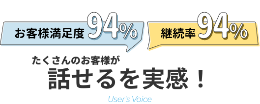 お客様満足度94％／継続率94％／たくさんのお客様が話せるを実感！